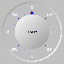 Wind Compass